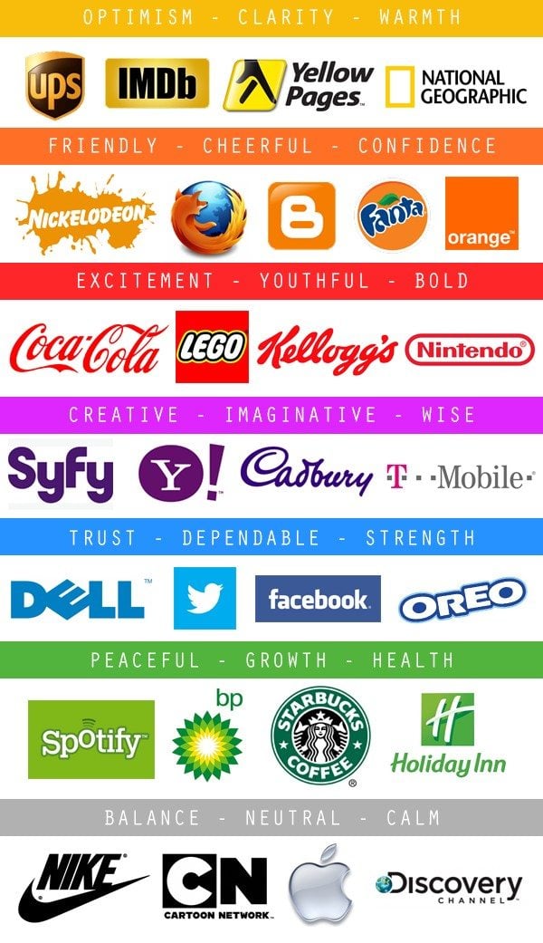 Color emotion guide