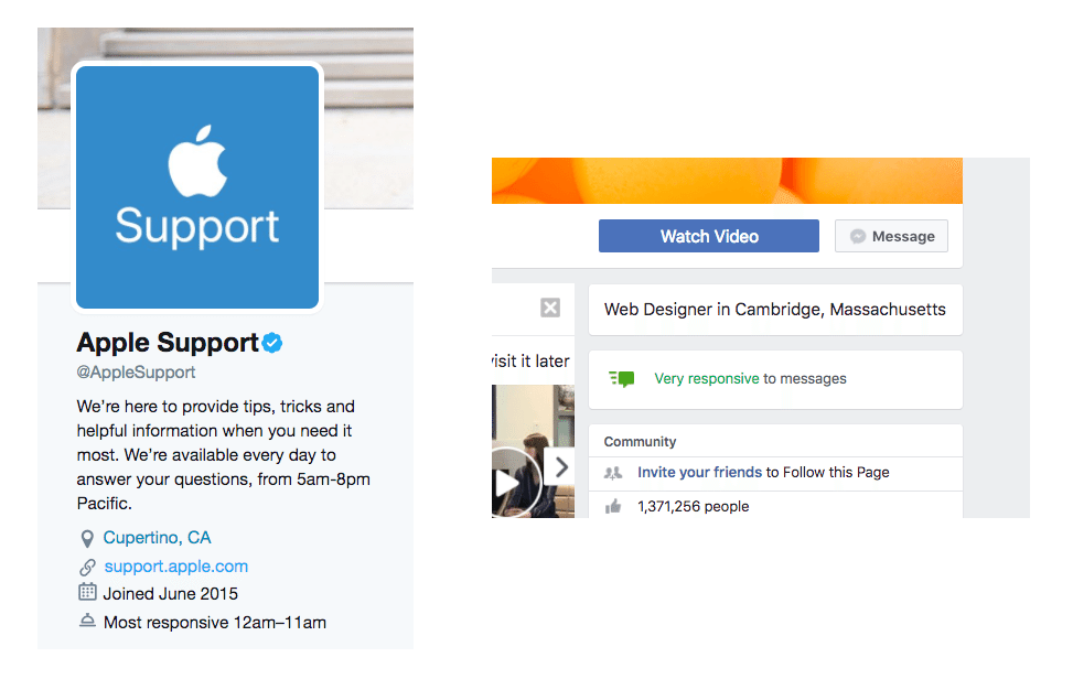 Responsiveness of brands Responsiveness of brands