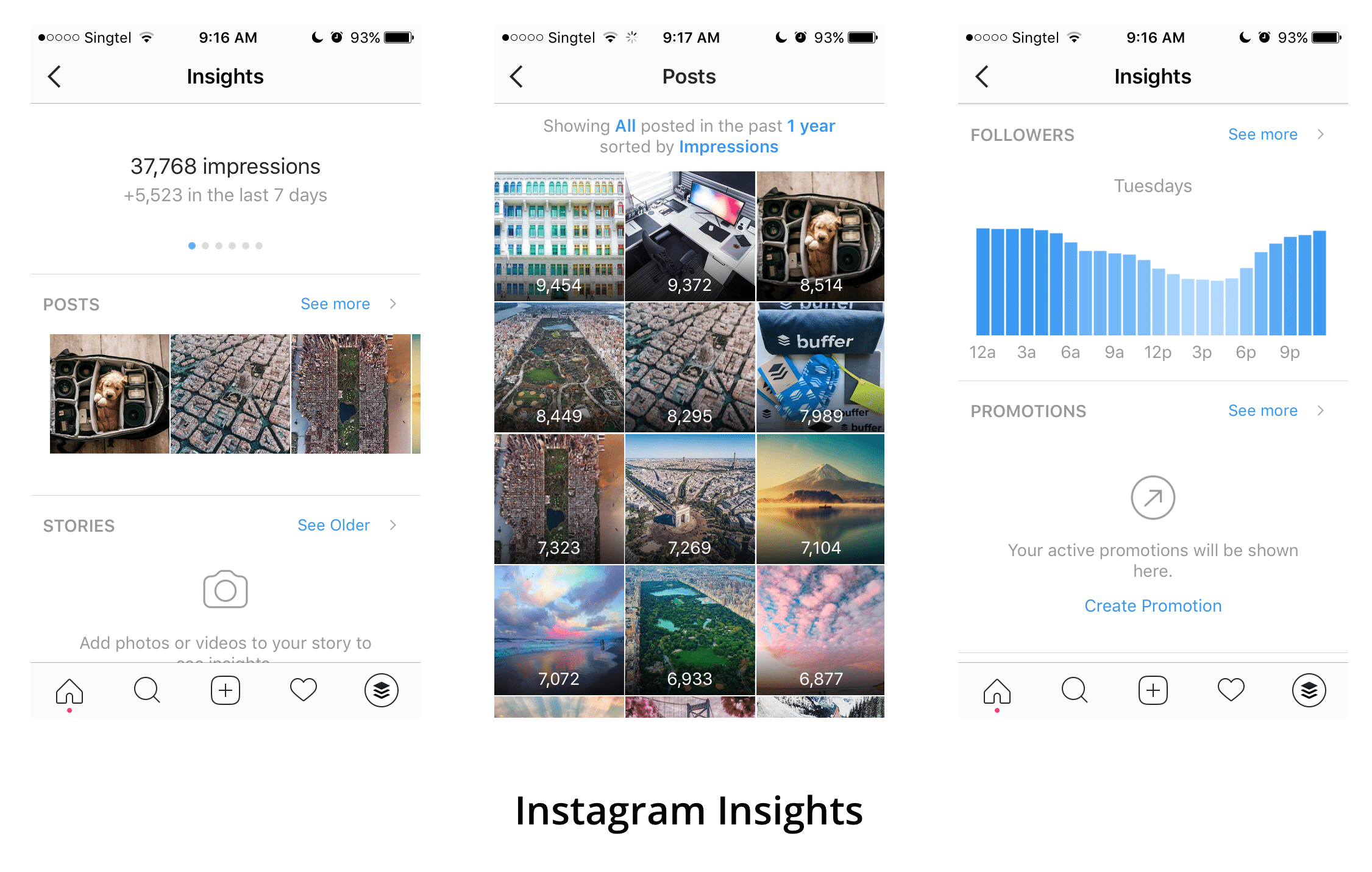 Instagram Insights Instagram Insights